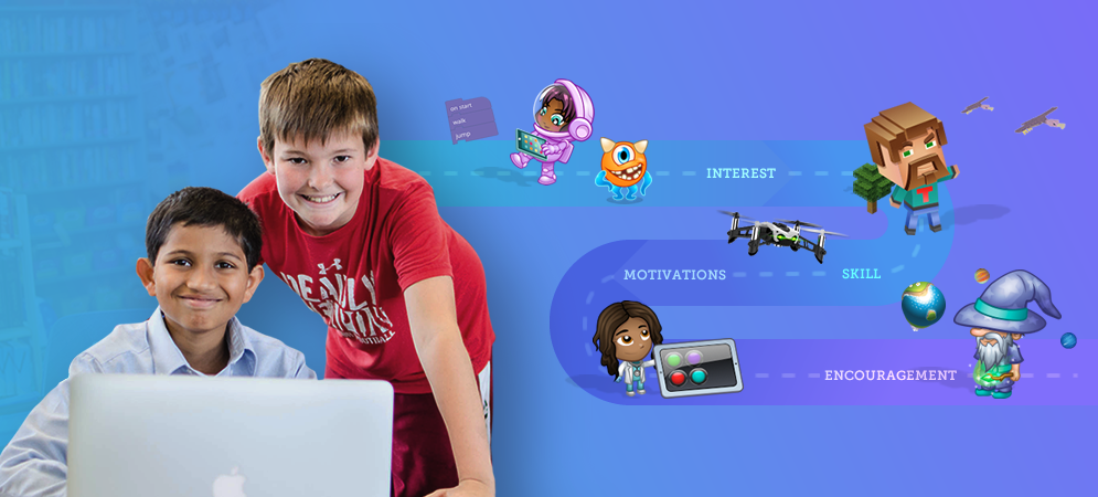 How to Teach Your Kids to Code with Tynker